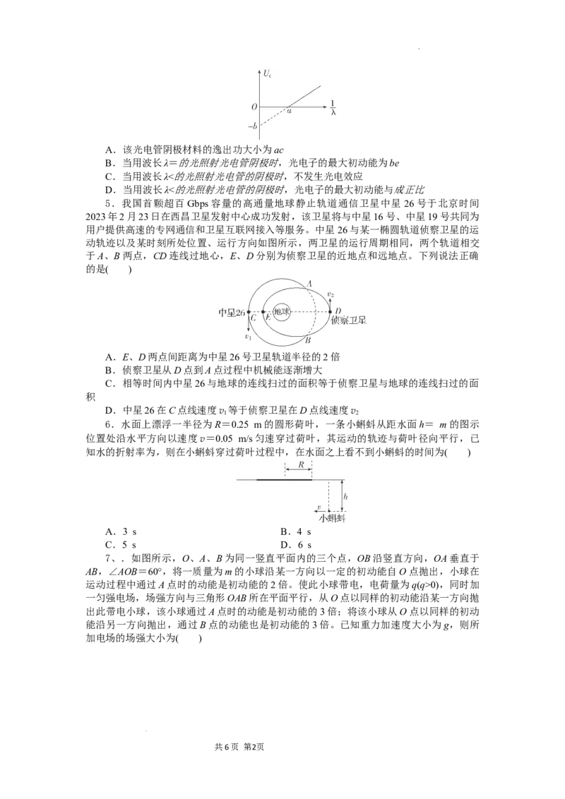 湖北省部分高中协作体2024-2025学年高三下学期4月期中联考物理_2025年4月_250416湖北省部分高中协作体2024-2025学年高三下学期4月期中联考