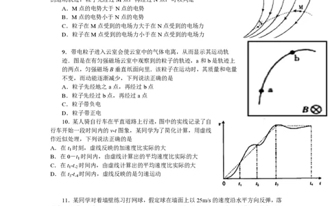 2008年高考物理试卷（广东）（空白卷）_物理历年高考真题_新&middot;PDF版2008-2025&middot;高考物理真题_物理（按试卷类型分类）2008-2025_自主命题卷&middot;物理（2008-2025）