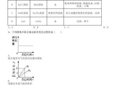 黑龙江省大庆市2019年中考化学真题试题_中考真题_5.化学中考真题2015-2024年_2019中考真题卷（140份）