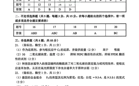 答案_2025年5月_250516吉林省长春市东北师范大学附属中学高三下学期第四次模拟考试（全科）_吉林省长春市东北师范大学附属中学2024-2025学年高三下学期第四次模拟考试生物