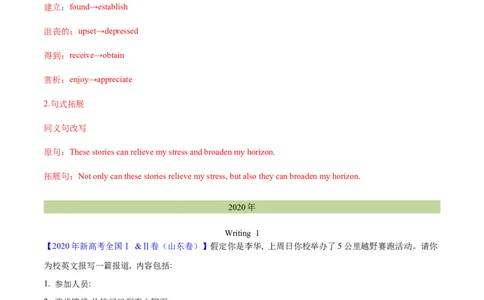 专题31应用文写作(新高考)（解析卷）--学易金卷：十年（2014-2023）高考真题英语分项汇编（全国通用）_近10年高考真题汇编（必刷）_十年（2014-2024）高考英语真题分类汇编（全国通用）