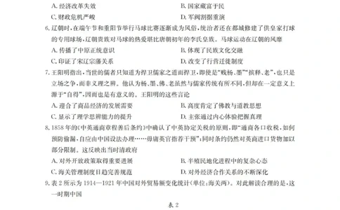 历史_扫描版_2025年10月_12026年试卷教辅资源等多个文件_251029辽宁省金太阳2025-2026学年高三上学期10月联考_辽宁省金太阳2025-2026学年高三上学期10月联考历史