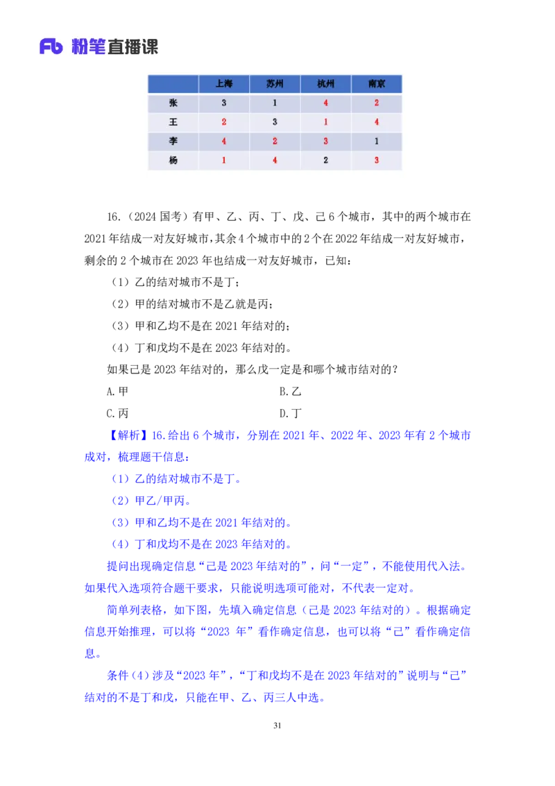 判断2_2026考公资料_（10）粉笔_2025粉笔国考省考980（课＋笔记）_粉笔980（25多省）_52025FB广东省考980系统班_2.视频全强化提升_讲义笔记