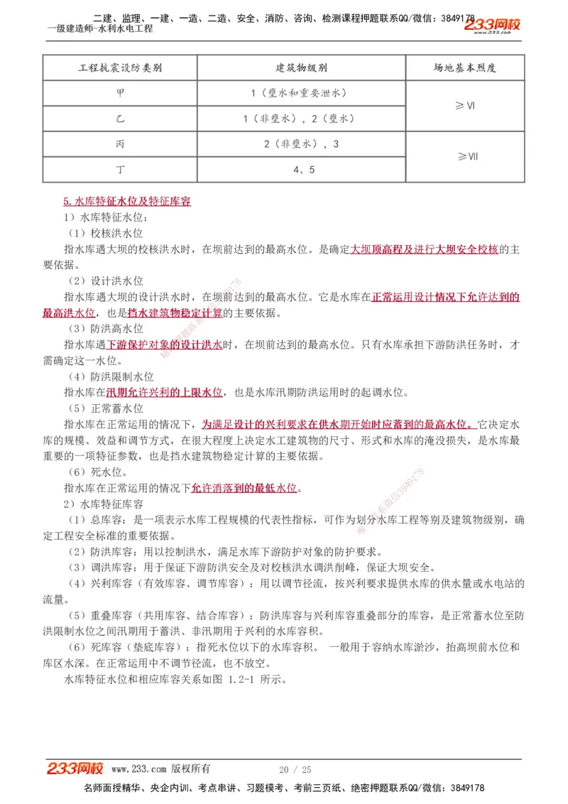 1-7_2026年一级建造师_2026年一建水利_2025年一建水利SVIP_02-基础精讲✿高端面授✿深度强化_16-水利《教材精讲班》刘永强、刘二林233推荐_刘二林