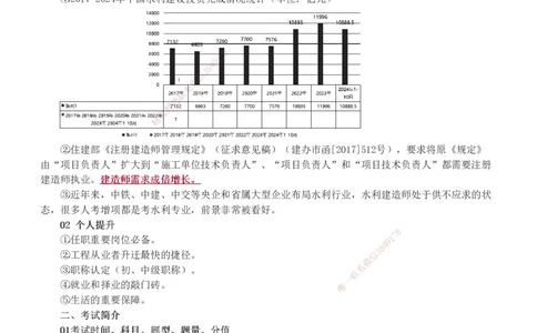 1-7_2026年一级建造师_2026年一建水利_2025年一建水利SVIP_02-基础精讲✿高端面授✿深度强化_16-水利《教材精讲班》刘永强、刘二林233推荐_刘二林