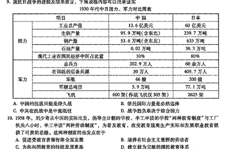 历史+昆一中2025届高三联考试卷及答案（九）_2025年5月_250511云南省昆明市第一中学2025届高三年级九次联考（全科）