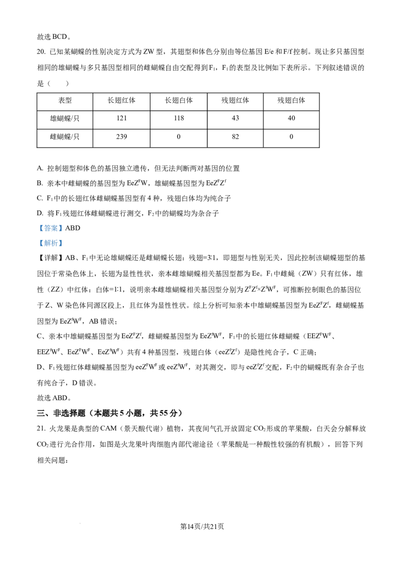 精品解析：黑龙江省哈尔滨师范大学附属中学2025-2026学年高三上学期期中考试生物试题（解析版）_2025年11月