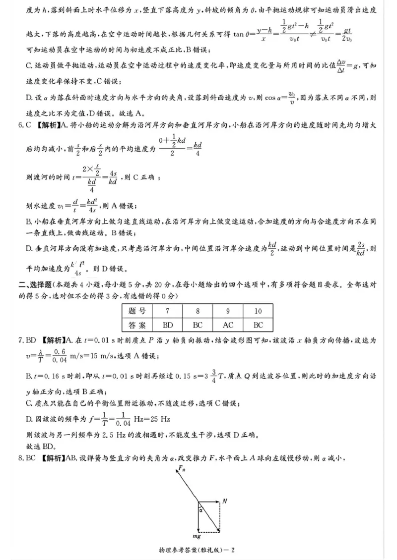 湖南省长沙市雅礼中学2025-2026学年高三上学期月考（二）物理（含答案）_2025年9月_250922湖南省长沙市雅礼中学2025-2026学年高三上学期月考（二）