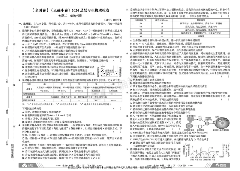 全国卷《正确小卷》2024总复习生物质检卷_2024高考押题卷_72024正确教育全系列_2024年正确小卷全系列_（全国版）2024《正确小卷&middot;复习质检卷》（九科全）各两套