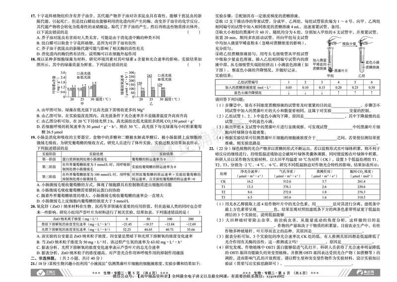 全国卷《正确小卷》2024总复习生物质检卷_2024高考押题卷_72024正确教育全系列_2024年正确小卷全系列_（全国版）2024《正确小卷&middot;复习质检卷》（九科全）各两套