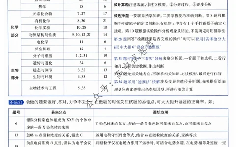 2024抢分密卷高考抢分卷理科综合新教材评分标准_1_2024高考押题卷_12024天星全系列_tx抢分密卷_tx抢分密卷（新教材）_新教材理科综合