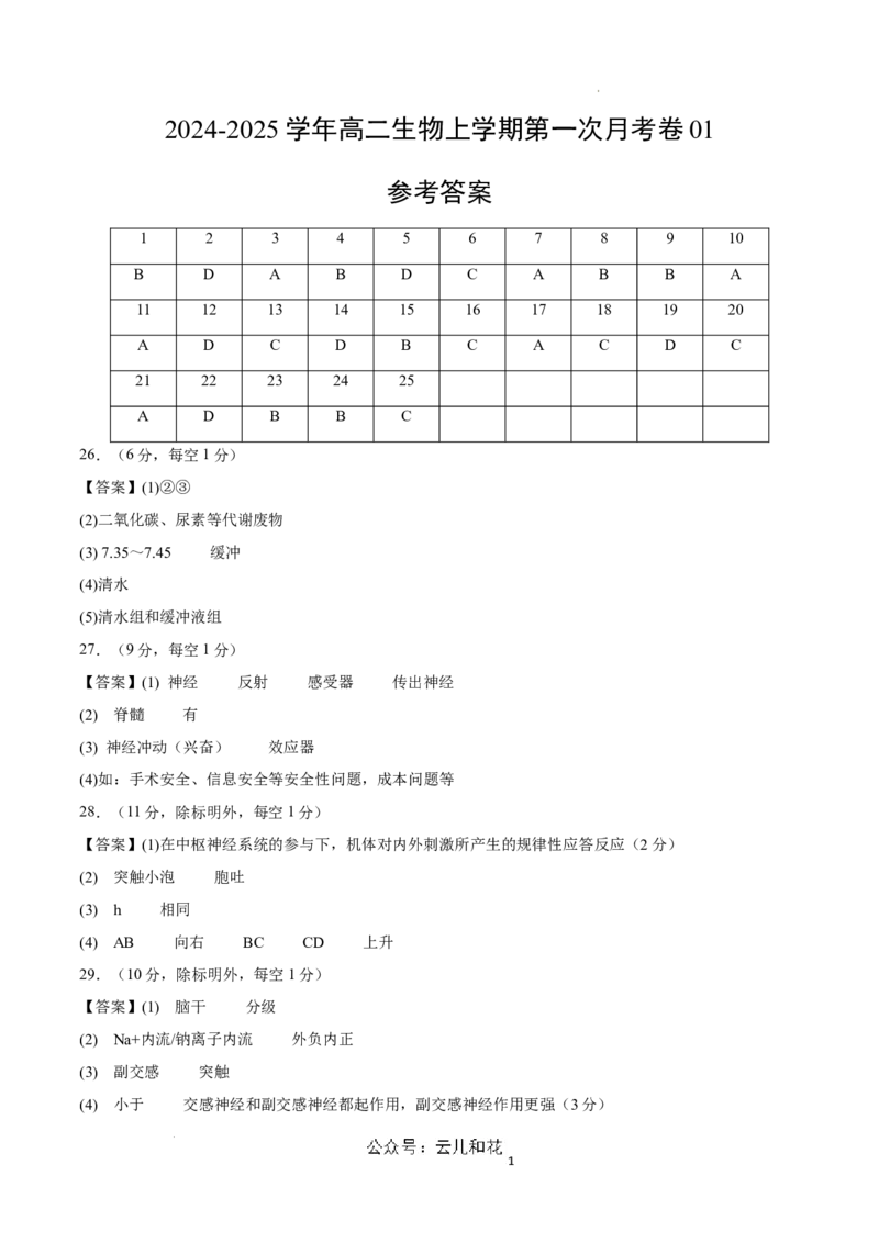 高二生物第一次月考卷01（参考答案）（新高考通用）(1)_1多考区联考_0920（新高考通用）黄金卷：2024-2025学年高二上学期第一次月考（含答题卡word解析版）