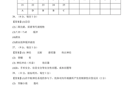 高二生物第一次月考卷01（参考答案）（新高考通用）(1)_1多考区联考_0920（新高考通用）黄金卷：2024-2025学年高二上学期第一次月考（含答题卡word解析版）
