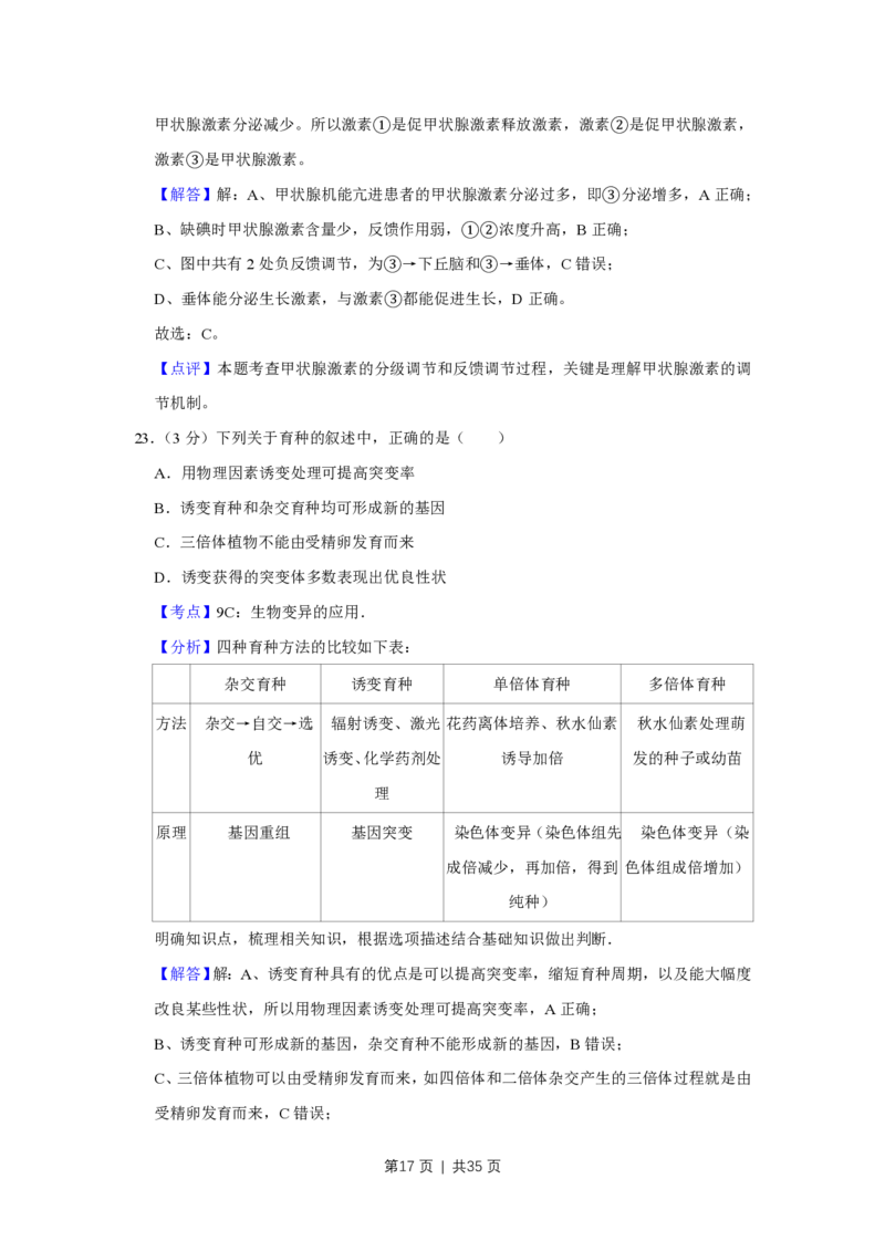 2008年高考生物试卷（江苏）（解析卷）_生物历年高考真题_新&middot;PDF版2008-2025&middot;高考生物真题_生物（按省份分类）2008-2025_2008-2025&middot;（江苏）生物高考真题