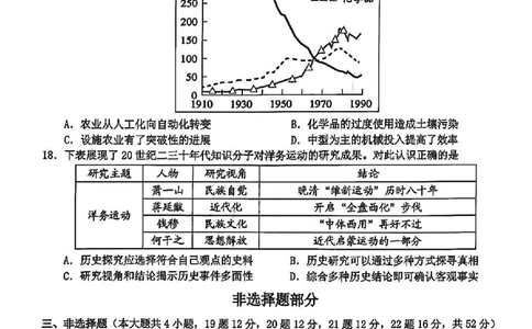 历史试卷_2025年3月_250314浙江省宁波市宁波&ldquo;十校&rdquo;2025届高三3月联考（全科）_浙江省宁波十校联考2024-2025学年高三下学期3月联考历史
