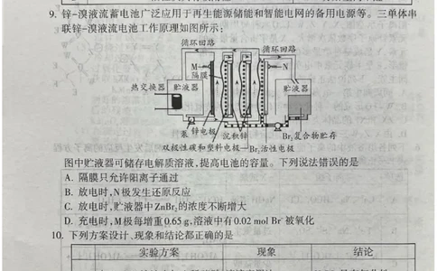 山西省吕梁市2024-2025学年高三上学期期末考试化学试题_2025年1月_250123山西省吕梁市2024-2025学年高三上学期期末调研考试试题（全科）