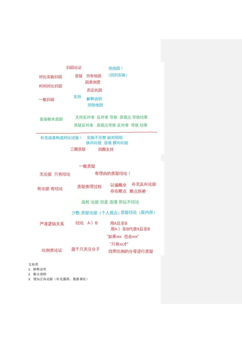 四海25下半年-判断推理第五讲随堂笔记_2026考公资料_花生十三合集_旗舰班-国考（2026版）花生十三旗舰班（花生行测+飞扬申论）⭐⭐⭐_判断推理_随堂笔记