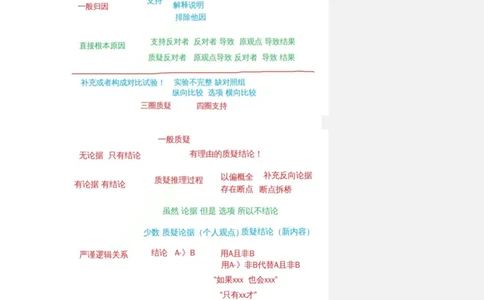 四海25下半年-判断推理第五讲随堂笔记_2026考公资料_花生十三合集_旗舰班-国考（2026版）花生十三旗舰班（花生行测+飞扬申论）⭐⭐⭐_判断推理_随堂笔记