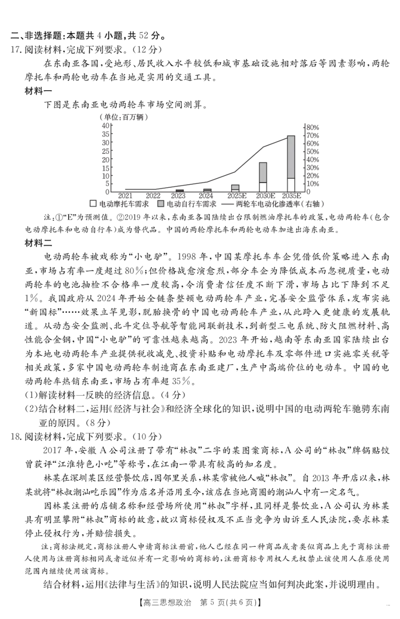 思想政治江西省2025届高三下学期4月联考（金太阳25-450C）_2025年5月_0502江西省2025届金太阳高三下学期4月联考（25-450C）（全科）