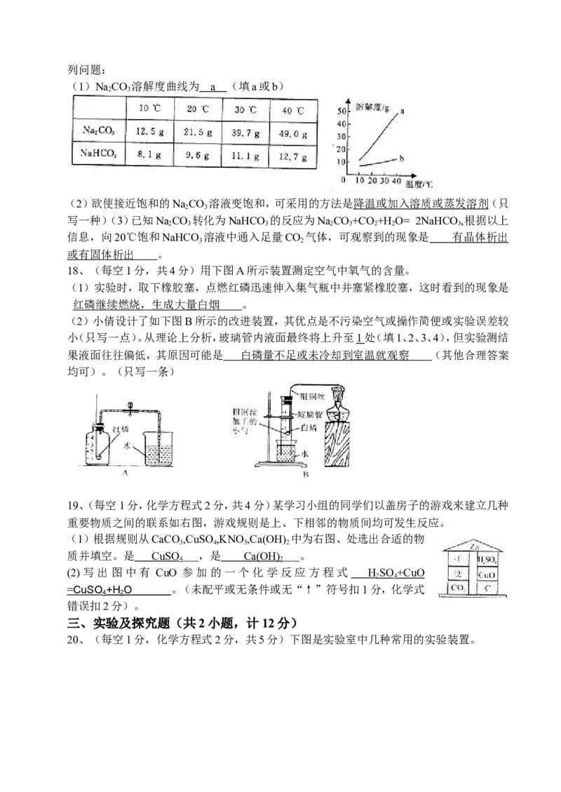 陕西省2008年中考物理试卷及答案_中考真题_4.物理中考真题2015-2024年_地区卷_陕西物理08-22（陕西省统一试卷）