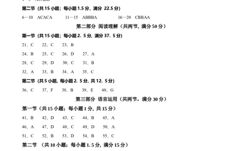 高二英语第一次月考卷01（参考答案）（新高考通用）(1)_1多考区联考_0920（新高考通用）黄金卷：2024-2025学年高二上学期第一次月考（含答题卡word解析版）