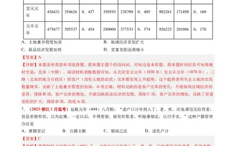 专题03唐宋元变革（解析卷）_近10年高考真题汇编（必刷）_十年（2014-2024）高考历史真题分项汇编（全国通用）_2023年高考真题和模拟题历史分项汇编（全国通用）