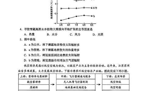 地理试题_2025年4月_2504262025山东省日照市4月高三校际联合考试（日照二模)（全科）