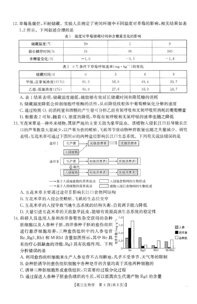 生物高三2月金太阳联考_2025年2月_250207福建省金太阳2024-2025学年高三下学期2月开学联考（25-312C）（全科）_生物
