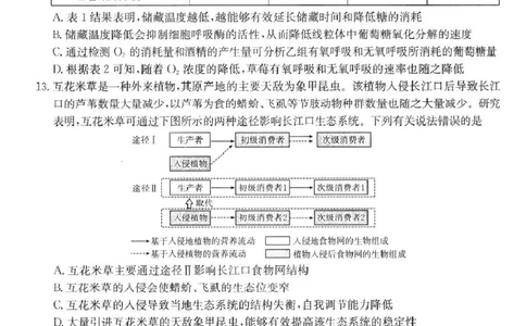 生物高三2月金太阳联考_2025年2月_250207福建省金太阳2024-2025学年高三下学期2月开学联考（25-312C）（全科）_生物