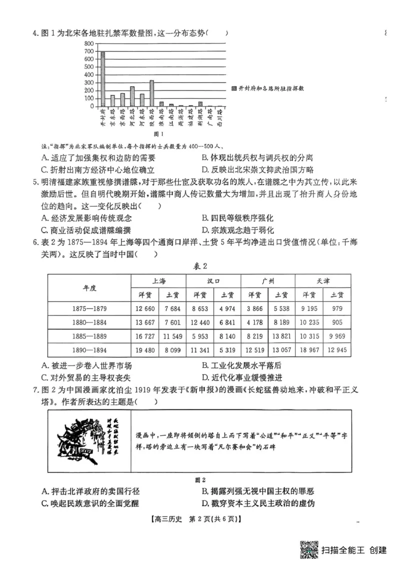 江苏省徐州市部分学校2025-2026学年高三上学期10月月考历史试题_2025年10月_251016江苏省金太阳2025-2026学年高三10月联考（67C）_江苏省金太阳2025-2026学年高三10月联考历史试题（含答案）