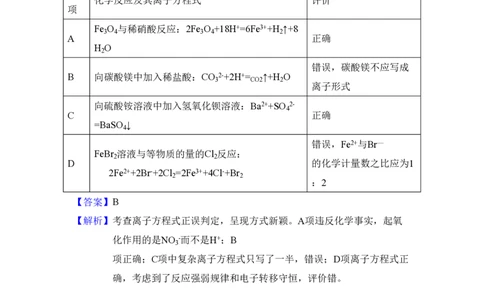 2010年高考化学试卷（新课标）（解析卷）_化学历年高考真题_新&middot;PDF版2008-2025&middot;高考化学真题_化学（按年份分类）2008-2025_2010&middot;高考化学真题
