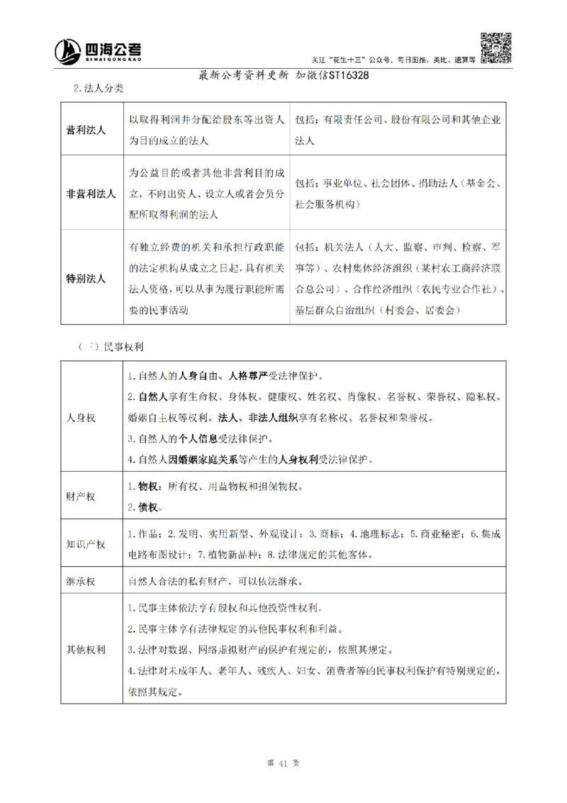 四海25上半年-常识理论讲义-第三部分_2026考公资料_花生十三合集_旗舰班-省考2025花生十三省考系统班（花生行测+飞扬申论）⭐_行测2025花生省考系统班_02.常识+政治理论_讲义