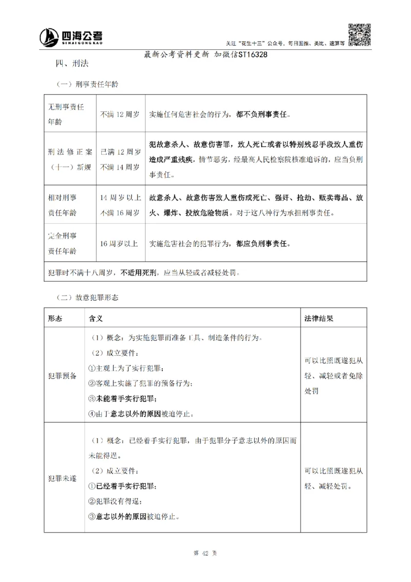 四海25上半年-常识理论讲义-第三部分_2026考公资料_花生十三合集_旗舰班-省考2025花生十三省考系统班（花生行测+飞扬申论）⭐_行测2025花生省考系统班_02.常识+政治理论_讲义