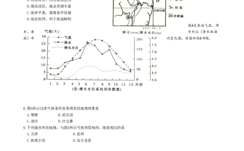 2010年高考地理试卷（四川）（空白卷）_地理历年高考真题_新&middot;PDF版2008-2025&middot;高考地理真题_地理（按年份分类）2008-2025_2010&middot;地理高考真题