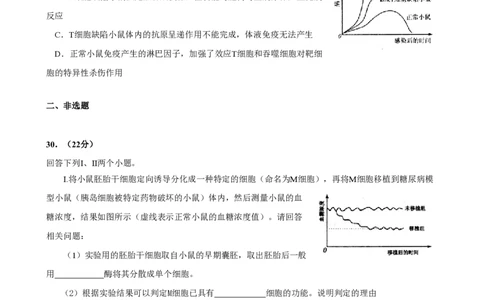 2009年高考生物试卷（四川）（解析卷）_生物历年高考真题_新&middot;PDF版2008-2025&middot;高考生物真题_生物（按试卷类型分类）2008-2025_自主命题卷&middot;生物（2008-2025）_四川自主命题&middot;生物（2008-2016）