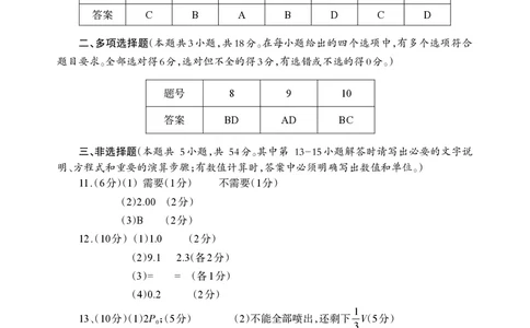 德阳市高中2022级质量监测考试（二）物理答案_2025年2月_250224四川省德阳市高中2022级质量监测考试（二）（全科）_德阳市高中2022级质量监测考试（二）物理