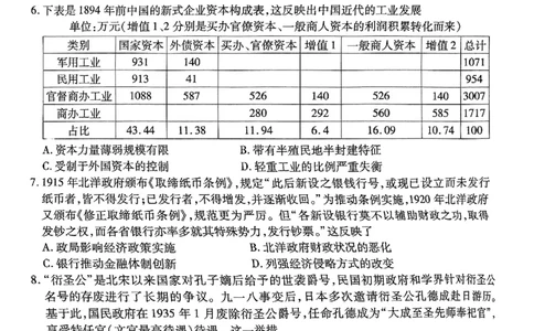 重庆市南开中学校2024-2025学年高三下学期第六次质量检测历史试题_2025年2月_250218重庆市南开中学2025届高三第六次质量检测（全科）