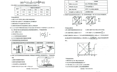 湖北省高中名校联盟2025届高三第三次联合测评化学_2025年2月_250208湖北省圆创高中名校联盟2025届高三第三次联合测评（全科）_湖北省圆创高中名校联盟2025届高三第三次联合测评化学