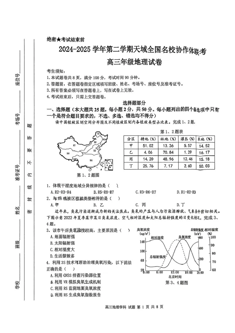浙江省天域全国名校协作体2024-2025学年高三下学期3月月考地理+答案_2025年3月_250305浙江省天域全国名校协作体2024-2025学年高三下学期3月月考