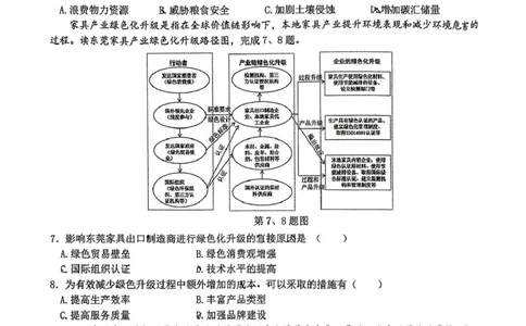 浙江省天域全国名校协作体2024-2025学年高三下学期3月月考地理+答案_2025年3月_250305浙江省天域全国名校协作体2024-2025学年高三下学期3月月考