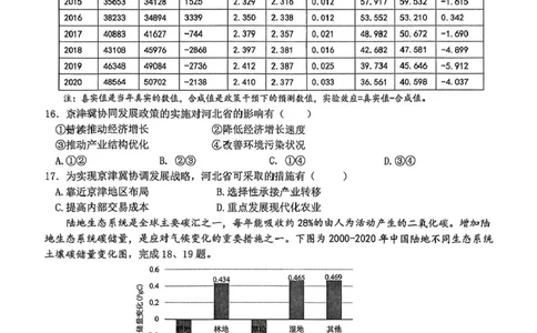 浙江省天域全国名校协作体2024-2025学年高三下学期3月月考地理+答案_2025年3月_250305浙江省天域全国名校协作体2024-2025学年高三下学期3月月考