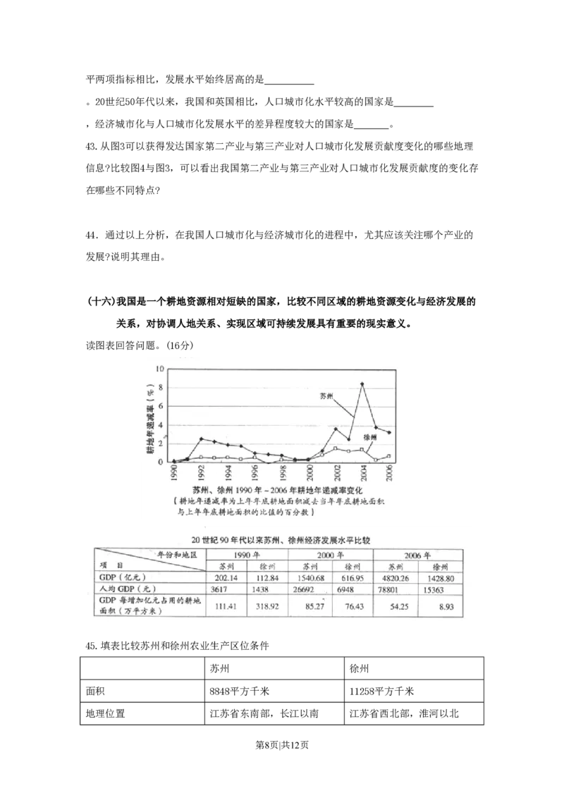 2009年高考地理试卷（上海）（空白卷）_地理历年高考真题_新&middot;PDF版2008-2025&middot;高考地理真题_地理（按试卷类型分类）2008-2025_自主命题卷&middot;地理（2008-2025）