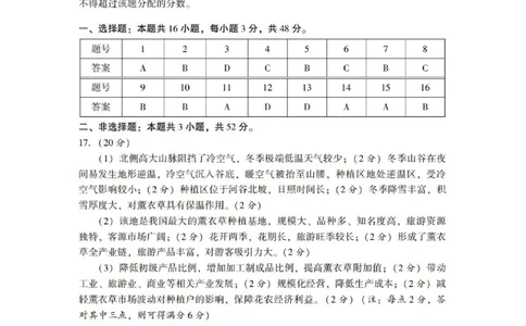 广东省2025年普通高等学校招生全国统一考试模拟测试（一）地理答案_2025年3月_250320广东省2025年普通高等学校招生全国统一考试模拟测试（一）（广东一模）（全科）