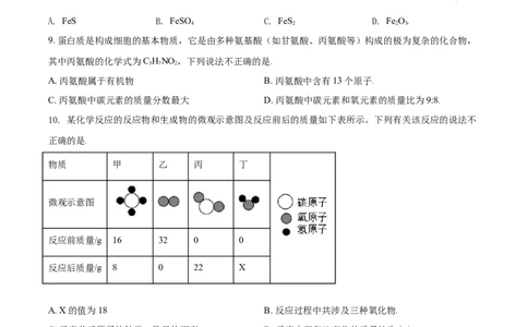青海省西宁市城区2021年中考化学试题（原卷版）_中考真题_5.化学中考真题2015-2024年_2021年中考化学真题（83份）_西宁化学