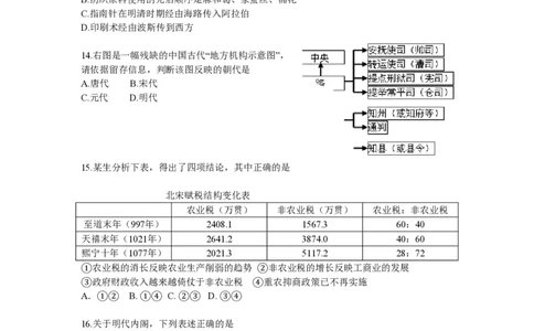 2009年高考历史试卷（浙江）（空白卷）_历史历年高考真题_新&middot;PDF版2008-2025&middot;高考历史真题_历史（按省份分类）2008-2025_2008-2025&middot;（浙江）历史高考真题