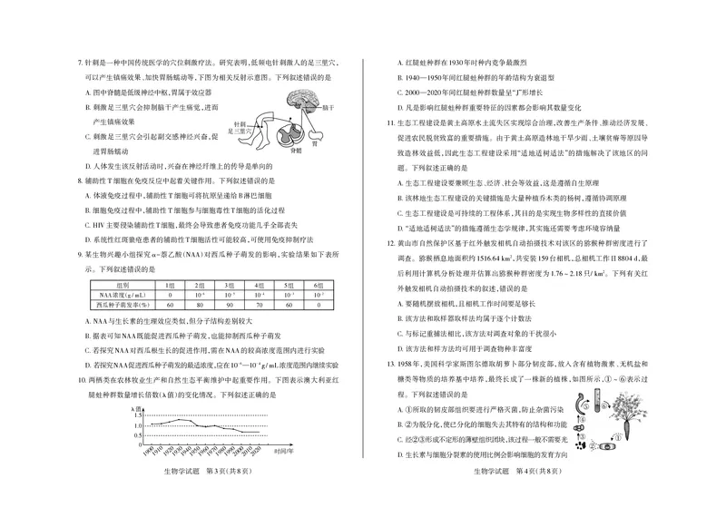 山西省思而行2025年3月高考适应性测试生物_2025年3月_250314山西省思而行2025年3月高考适应性测试（山西一模）（全科）_山西省思而行2025年3月高考适应性测试生物