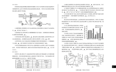 山西省思而行2025年3月高考适应性测试生物_2025年3月_250314山西省思而行2025年3月高考适应性测试（山西一模）（全科）_山西省思而行2025年3月高考适应性测试生物