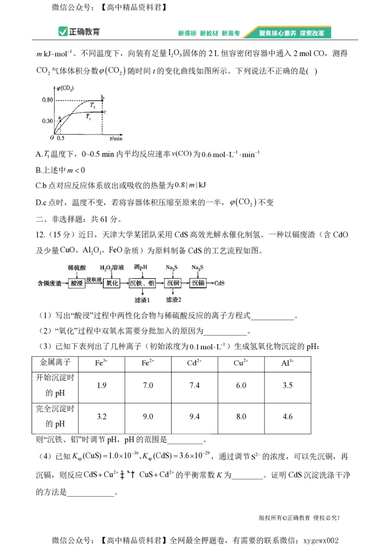 2024届明日之星高考化学精英模拟卷江苏版_2024高考押题卷_72024正确教育全系列_2024明日之星全系列_（新高考）2024《明日之星&middot;高考精英模拟卷》（九科全）各一套