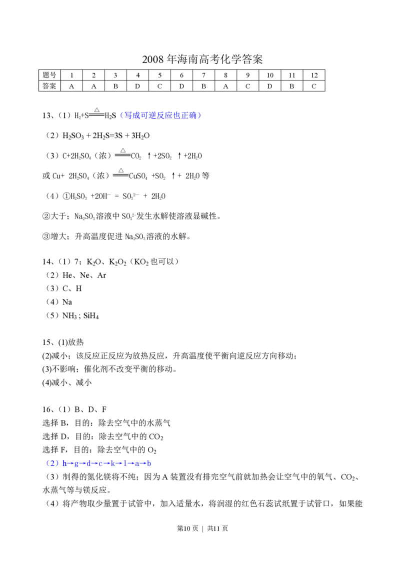 2008年高考化学试卷（海南）（解析卷）_化学历年高考真题_新&middot;PDF版2008-2025&middot;高考化学真题_化学（按试卷类型分类）2008-2025_自主命题卷&middot;化学（2008-2025）(1)