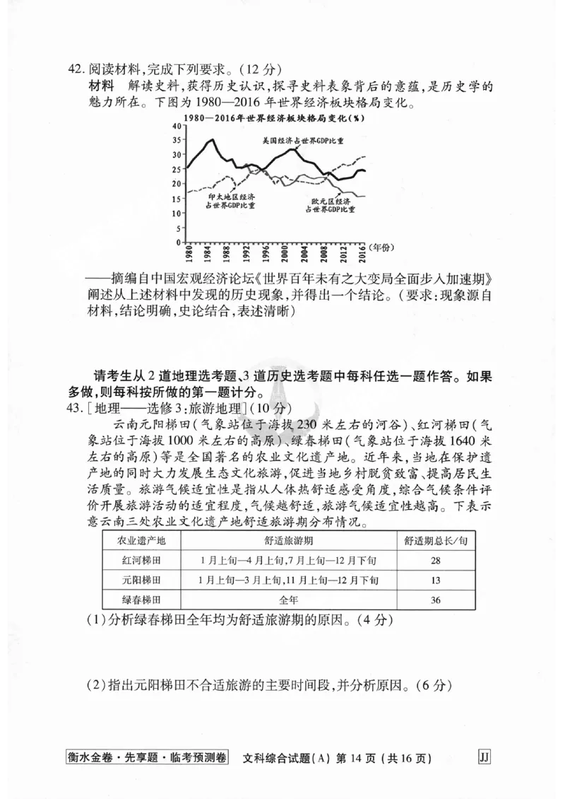 2023衡水临考预测（全国卷老教材）文综试卷_2023高考押题卷_2023衡水临考预测（全国卷老教材）文
